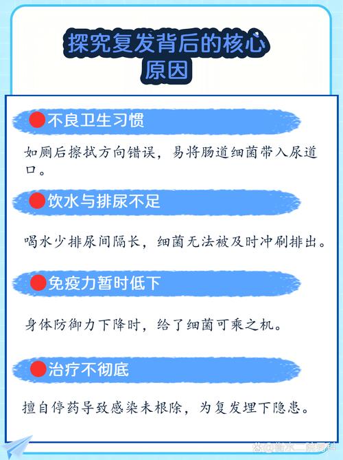 尿路感染康复后怎么防复发