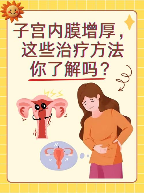 雌激素能帮助内膜长厚吗