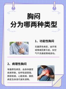 性生活后胸闷心悸要警惕吗？一文读懂背后原因与应对方法-两性知识丨两性健康--你想了解的我都知道