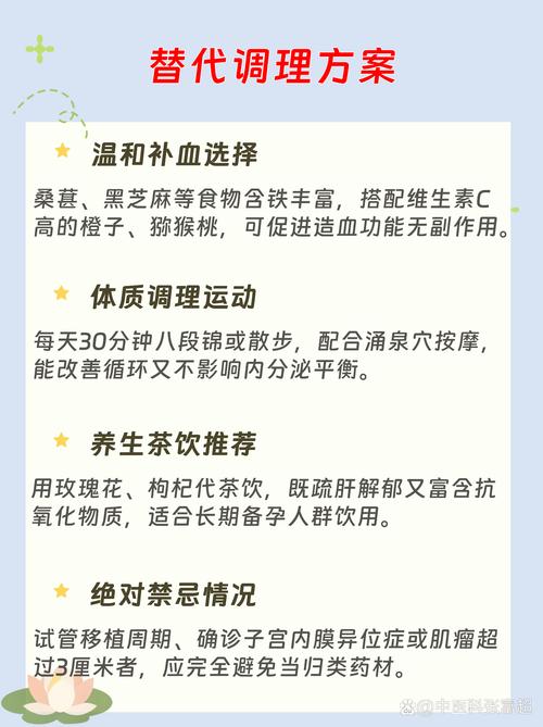 备孕喝中药需要先辨证吗