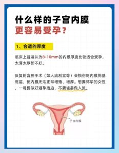 反复着床失败,查内膜是绕不开的关键一步-两性知识丨两性健康--你想了解的我都知道