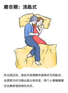 恋爱中如何应对伴侣的赖床行为-两性知识丨两性健康--你想了解的我都知道