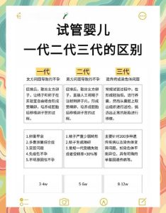 一代二代三代试管有什么区别-两性知识丨两性健康--你想了解的我都知道