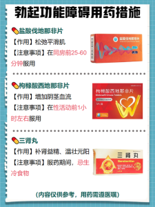 性欲低下,和长期乱吃性保健品有关系吗?-两性知识丨两性健康--你想了解的我都知道