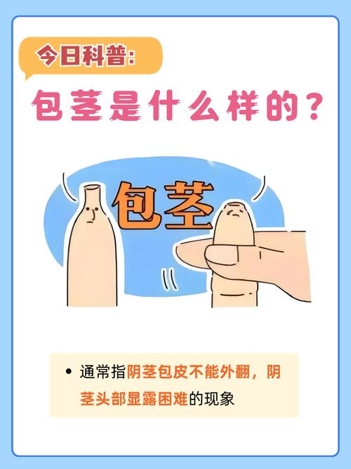 性欲低和包茎有关吗-相关配图