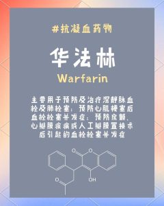 性欲低和服华法林的关系,其实没你想的那么大-两性知识丨两性健康--你想了解的我都知道