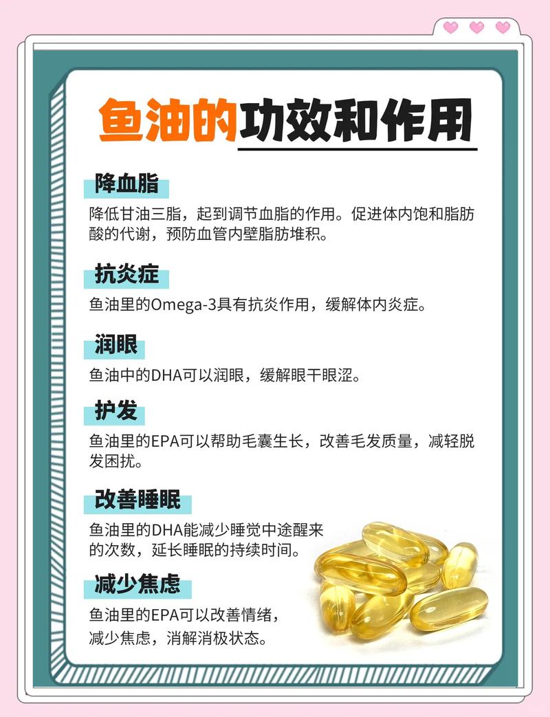 性欲低和鱼肝油补充有关吗-相关配图