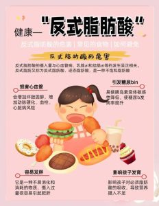 性欲低和反式脂肪酸有关吗?吃错油真的会“浇灭”欲望吗?-两性知识丨两性健康--你想了解的我都知道