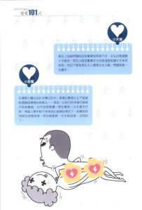 性欲低和夫妻性治疗怎么做-两性知识丨两性健康--你想了解的我都知道