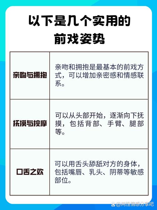 性欲低和夫妻性治疗怎么做