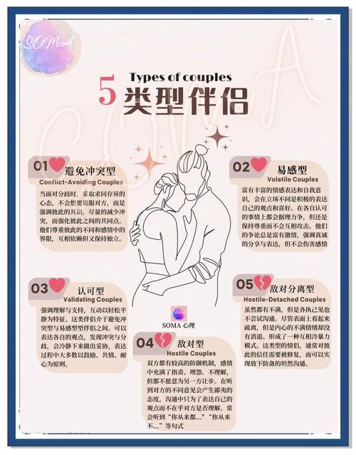 恋爱中如何识别被动攻击型伴侣